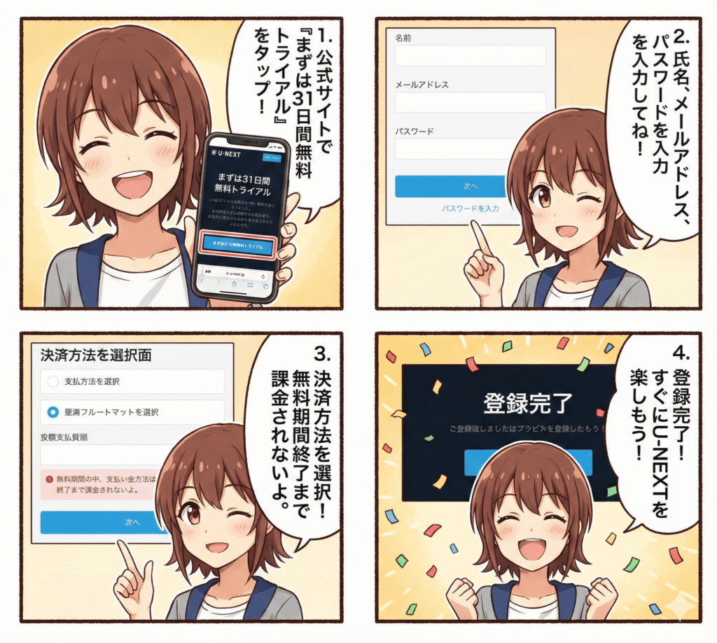 U-NEXT無料トライアル登録手順
