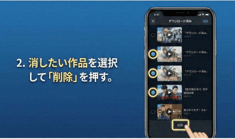 消したい作品を選択して「削除」を押す。
