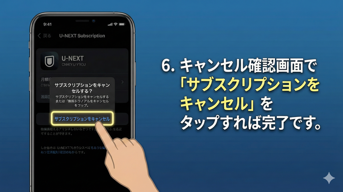 キャンセル確認画面で「サブスクリプションをキャンセル」をタップすれば完了です。