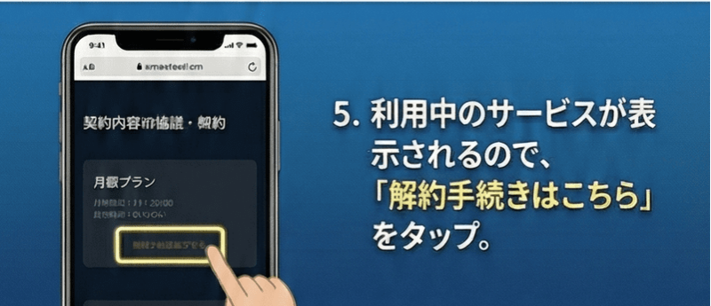 利用中のサービスが表示されるので、「解約手続きはこちら」をタップ。