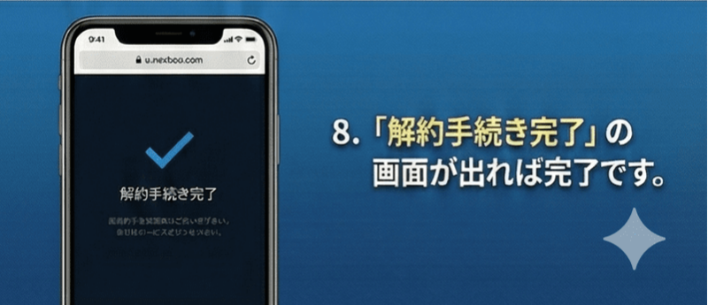 「解約手続き完了」の画面が出れば完了です。