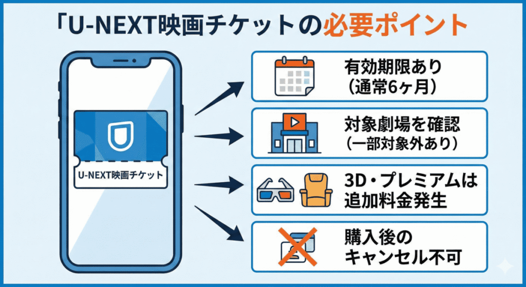 知っておくべき注意点