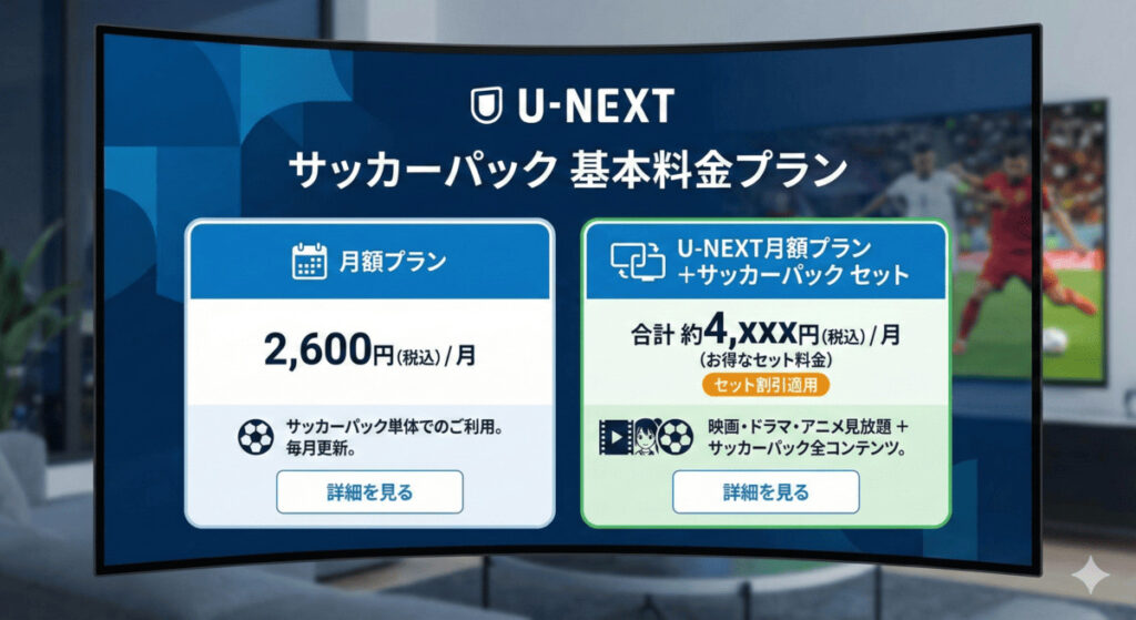 U-NEXTサッカーパックの基本料金プラン