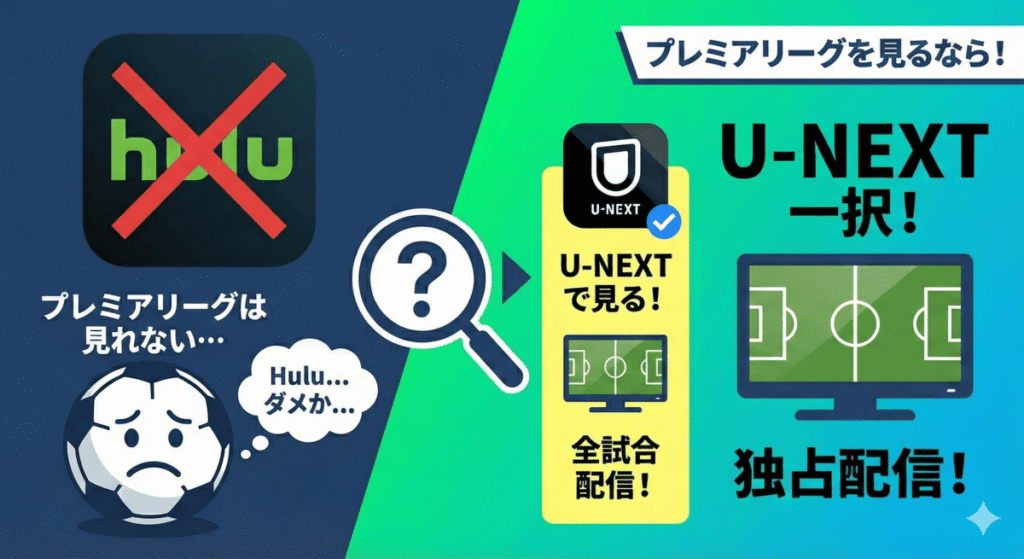 Huluでプレミアリーグが見れないならどこ?おすすめ視聴方法を徹底比較