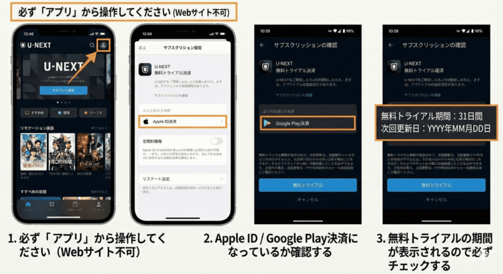 アプリからU-NEXTの「サブスクリプション」に申し込む流れ