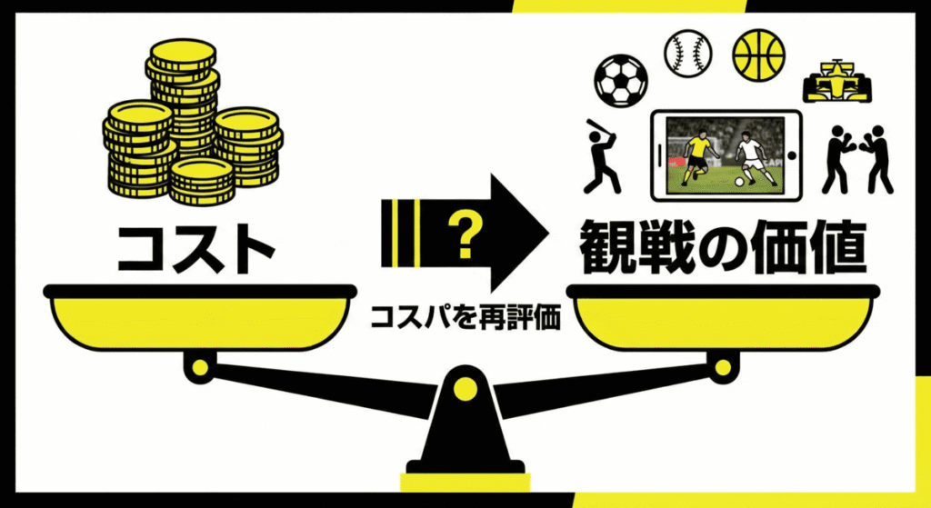 それでもDAZNを契約し続けるメリットはある?コスパを再評価