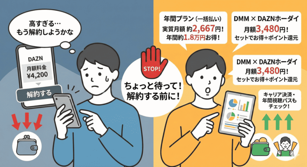 DAZNが高すぎると感じても「解約」する前に試すべき安く見る方法