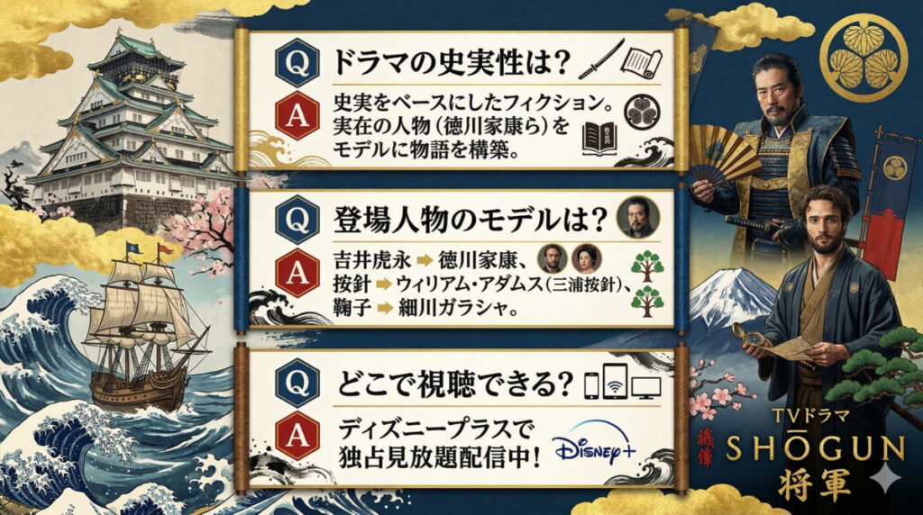 【SHOGUN 将軍】に関するよくある質問（Q&A）