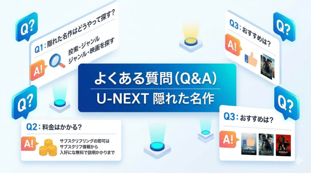 U-NEXT 隠れた名作映画に関するよくある質問(Q&A)