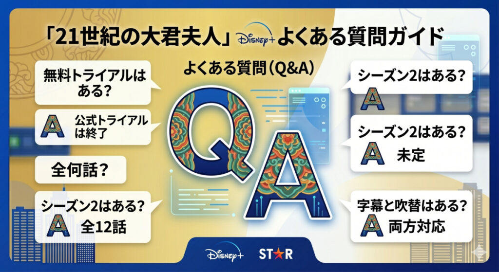 『21世紀の大君夫人』に関するよくある質問（Q&A）
