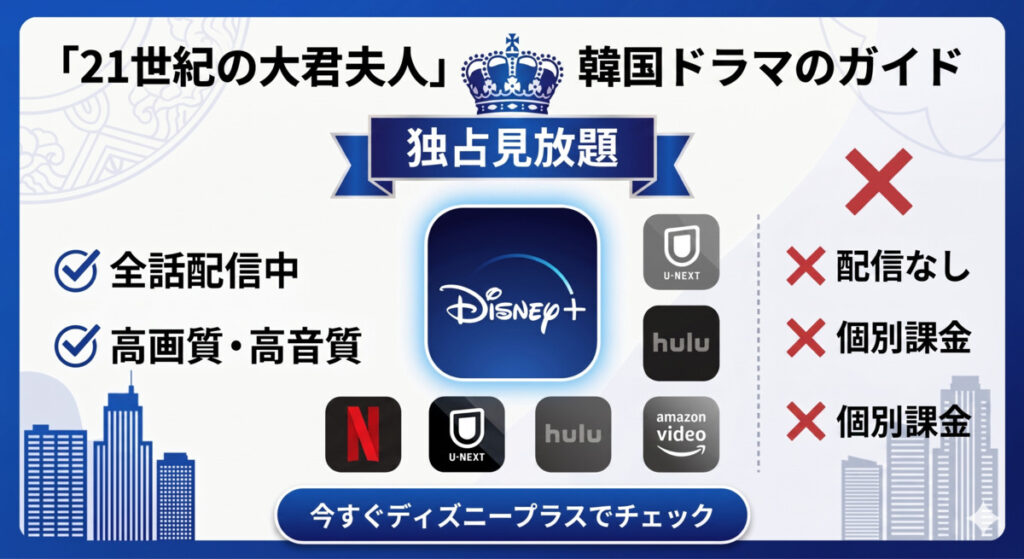 『21世紀の大君夫人』はどこで見れる？配信サービス一覧
