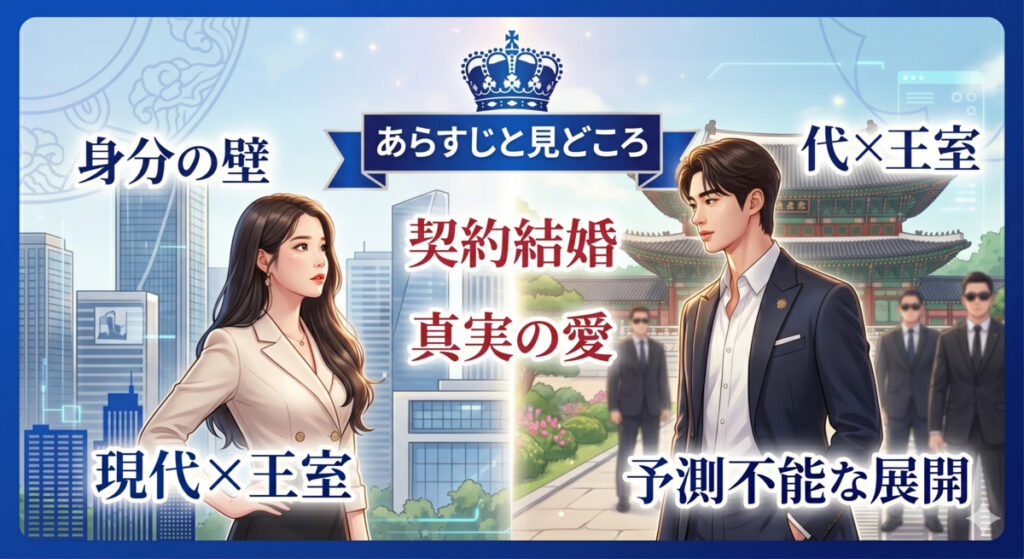 『21世紀の大君夫人』のあらすじと見どころ