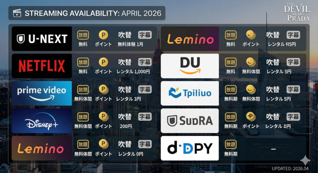【プラダを着た悪魔】配信状況一覧【2026年4月最新】