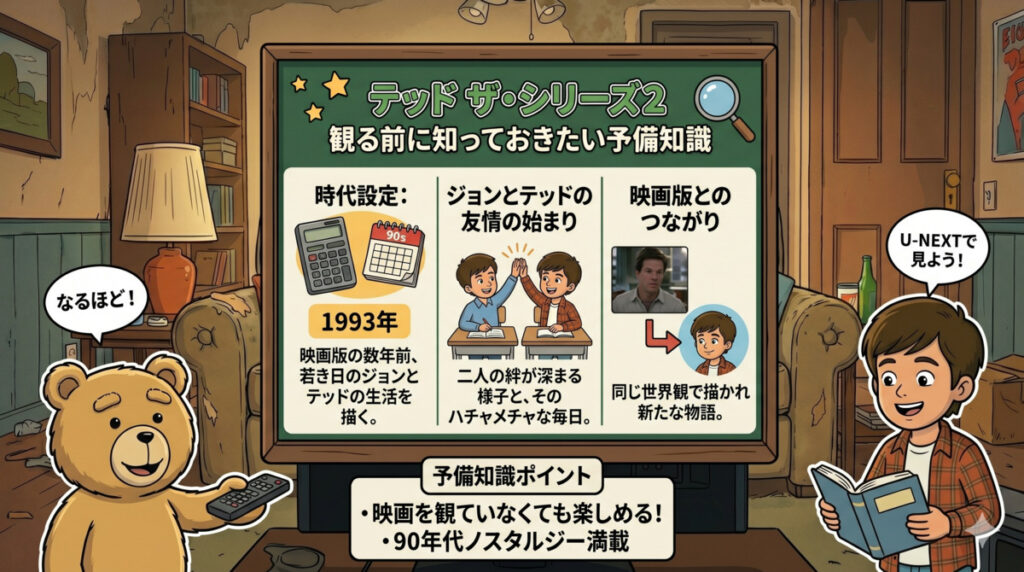 テッド ザ・シリーズ2を観る前に知っておきたい予備知識