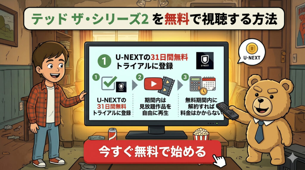 テッド ザ・シリーズ2を無料で視聴する方法
