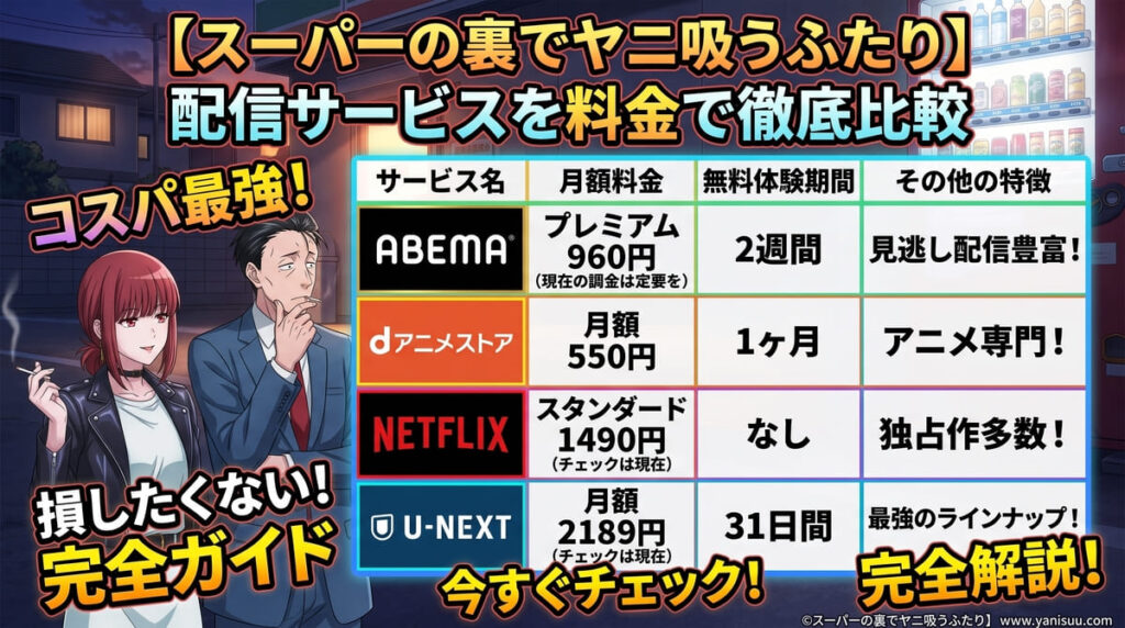 【スーパーの裏でヤニ吸うふたり】の配信サービスを料金で徹底比較